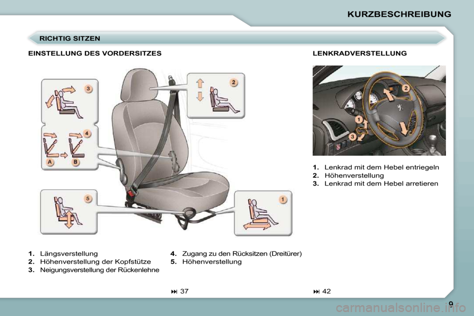 Peugeot 206 P 2010.5  Betriebsanleitung (in German) KURZBESCHREIBUNG
  RICHTIG SITZEN 
  EINSTELLUNG DES VORDERSITZES  
   
1.    Längsverstellung 
  
2.    Höhenverstellung der Kopfstütze 
  
3.   
Neigungsverstellung der Rückenlehne 
   
�   3