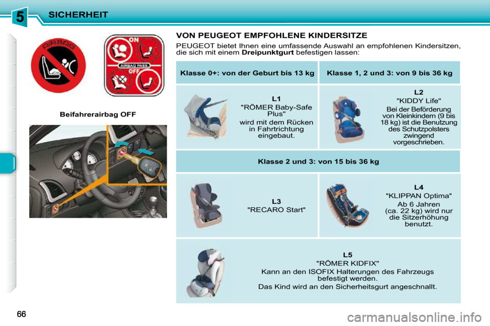 Peugeot 206 P 2010.5 Betriebsanleitung (in German) SICHERHEIT
VON PEUGEOT EMPFOHLENE KINDERSITZE
PEUGEOT bietet Ihnen eine umfassende Auswahl an empfohlenen Kindersitzen,
die sich mit einem Dreipunktgurt befestigen lassen:
Klasse 0+: von d Peugeot 206 P 2010.5 Betriebsanleitung (in German) SICHERHEIT
VON PEUGEOT EMPFOHLENE KINDERSITZE
PEUGEOT bietet Ihnen eine umfassende Auswahl an empfohlenen Kindersitzen,
die sich mit einem Dreipunktgurt befestigen lassen:
Klasse 0+: von d