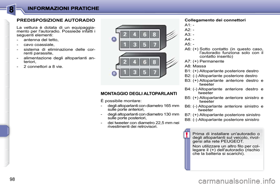 Peugeot 206 P 2010.5  Manuale del proprietario (in Italian) !
98
PREDISPOSIZIONE AUTORADIO 
� �L�a�  �v�e�t�t�u�r�a�  �è�  �d�o�t�a�t�a�  �d�i�  �u�n�  �e�q�u�i�p�a�g�g�i�a�- 
mento per lautoradio. Possiede infatti i 
seguenti elementi:  
   -   antenna del 