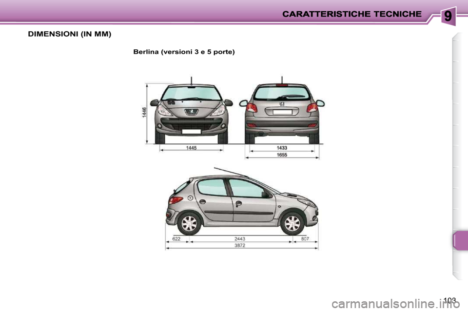 Peugeot 206 P 2010.5  Manuale del proprietario (in Italian) 103
DIMENSIONI (IN MM) 
  
Berlina (versioni 3 e 5 porte)        
