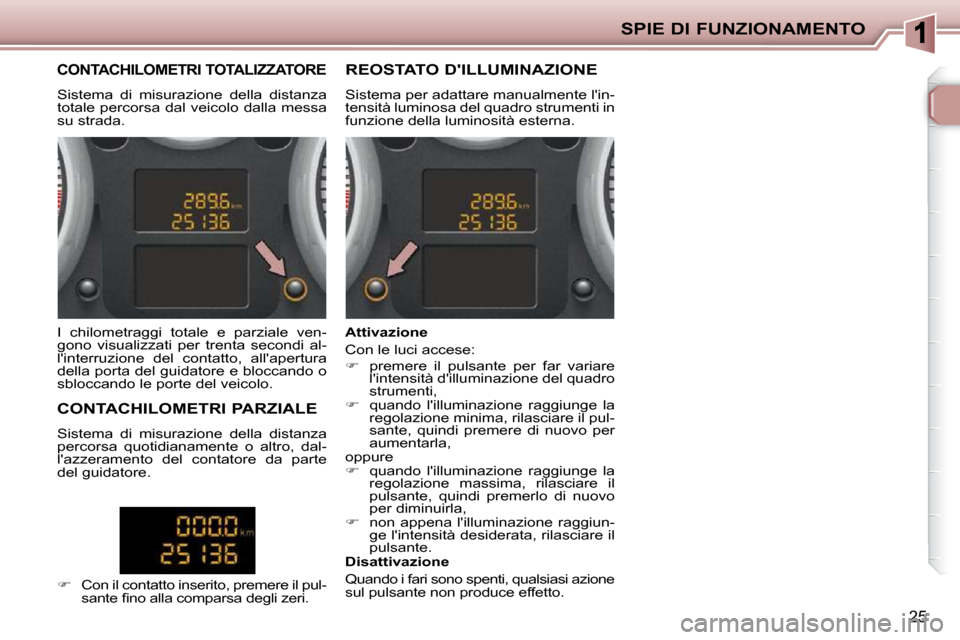 Peugeot 206 P 2010.5 Manuale del proprietario (in Italian) SPIE DI FUNZIONAMENTO
25
CONTACHILOMETRI TOTALIZZATORE
Sistema di misurazione della distanza
totale percorsa dal veicolo dalla messa
su strada. REOSTATO DILLUMINAZIONE Peugeot 206 P 2010.5 Manuale del proprietario (in Italian) SPIE DI FUNZIONAMENTO
25
CONTACHILOMETRI TOTALIZZATORE
Sistema di misurazione della distanza
totale percorsa dal veicolo dalla messa
su strada. REOSTATO DILLUMINAZIONE