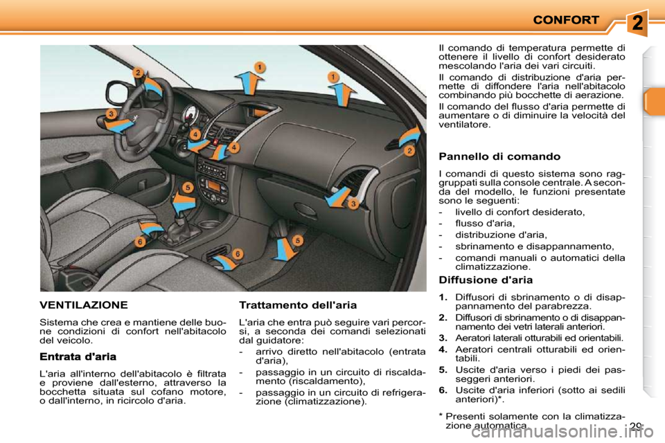 Peugeot 206 P 2010.5 Manuale del proprietario (in Italian) 29
VENTILAZIONE
Sistema che crea e mantiene delle buo-
ne condizioni di confort nellabitacolo
del veicolo.
Trattamento dellaria
Laria che entra può seguire vari percor-
si, a secon Peugeot 206 P 2010.5 Manuale del proprietario (in Italian) 29
VENTILAZIONE
Sistema che crea e mantiene delle buo-
ne condizioni di confort nellabitacolo
del veicolo.
Trattamento dellaria
Laria che entra può seguire vari percor-
si, a secon