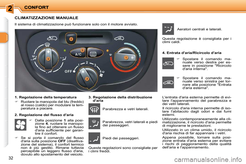 Peugeot 206 P 2010.5  Manuale del proprietario (in Italian) 32
CLIMATIZZAZIONE MANUALE 
 Il sistema di climatizzazione può funzionare solo con il motore avviato.  
  1. Regolazione della temperatura  
   
�    Ruotare la manopola dal blu (freddo) 
al rosso