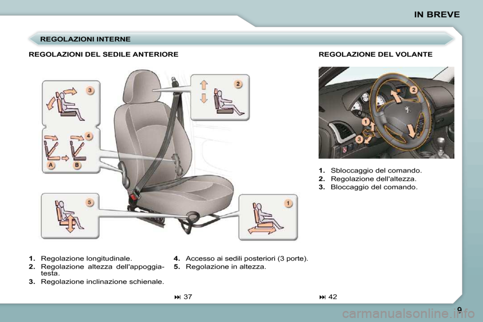 Peugeot 206 P 2010.5  Manuale del proprietario (in Italian) IN BREVE
  REGOLAZIONI INTERNE 
  REGOLAZIONI DEL SEDILE ANTERIORE  
   
1.    Regolazione longitudinale. 
  
2.    Regolazione  altezza  dellappoggia-
testa. 
  
3.    Regolazione inclinazione schie