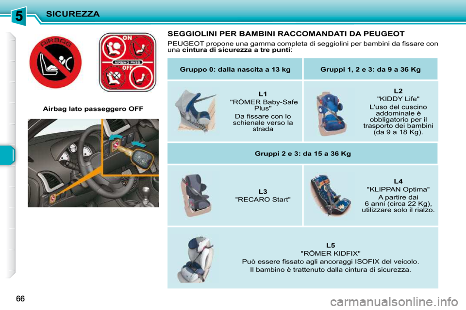 Peugeot 206 P 2010.5  Manuale del proprietario (in Italian) SICUREZZA
 SEGGIOLINI PER BAMBINI RACCOMANDATI DA PEUGEOT 
� �P�E�U�G�E�O�T� �p�r�o�p�o�n�e� �u�n�a� �g�a�m�m�a� �c�o�m�p�l�e�t�a� �d�i� �s�e�g�g�i�o�l�i�n�i� �p�e�r� �b�a�m�b�i�n�i� �d�a� �ﬁ� �s�s�