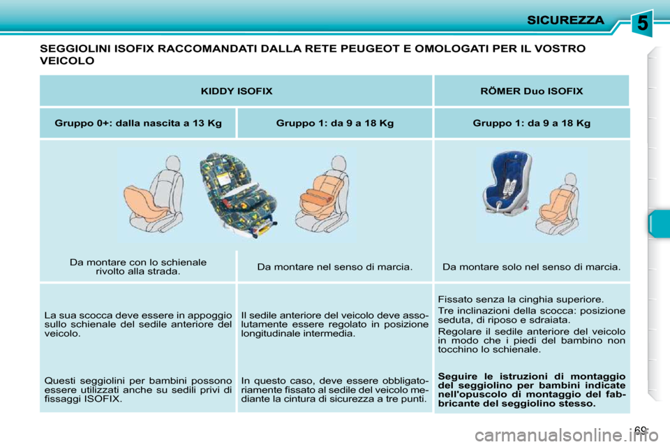 Peugeot 206 P 2010.5  Manuale del proprietario (in Italian) 69
 SEGGIOLINI ISOFIX RACCOMANDATI DALLA RETE PEUGEOT E OMOLOGATI PER IL VOSTRO 
VEICOLO 
   
KIDDY ISOFIX        
RÖMER Duo ISOFIX    
   
Gruppo 0+: dalla nascita a 13 Kg        Gruppo 1: da 9 a 18