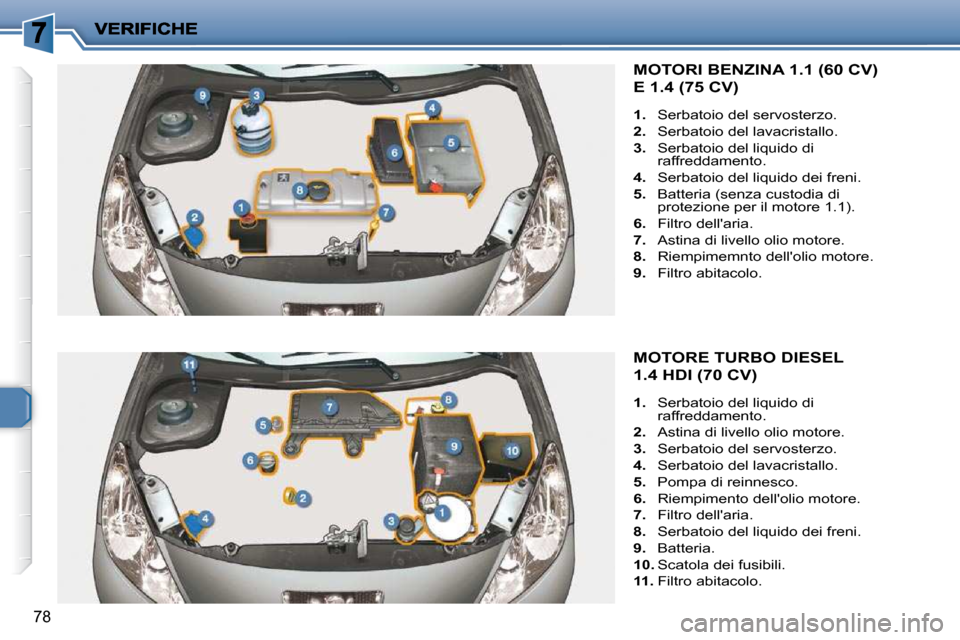 Peugeot 206 P 2010.5  Manuale del proprietario (in Italian) 78
MOTORE TURBO DIESEL 
1.4 HDI (70 CV) 
   
1.    Serbatoio del liquido di 
raffreddamento. 
  
2. � �  �A�s�t�i�n�a� �d�i� �l�i�v�e�l�l�o� �o�l�i�o� �m�o�t�o�r�e�.� 
  
3. � �  �S�e�r�b�a�t�o�i�o� �