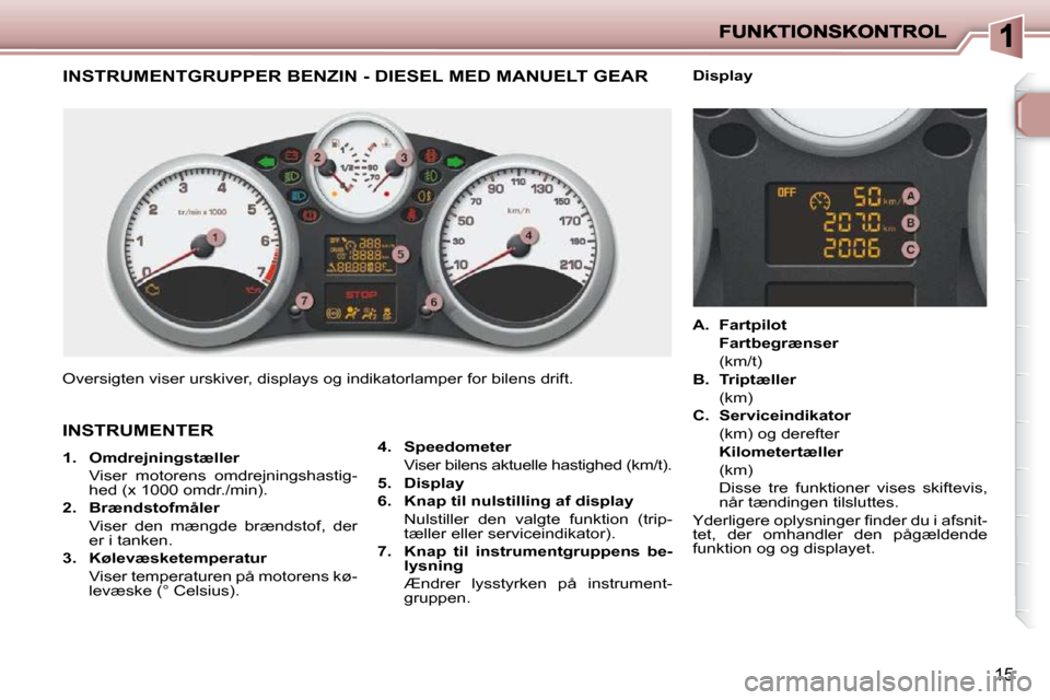 Peugeot 206 P 2010  Instruktionsbog (in Danish) 15
                         INSTRUMENTGRUPPER BENZIN - DIESEL MED MANUELT GEAR 
 Oversigten viser urskiver, displays og indikatorlamper for bilens drif t. 
  
4.     Speedometer    
  Viser bilens akt