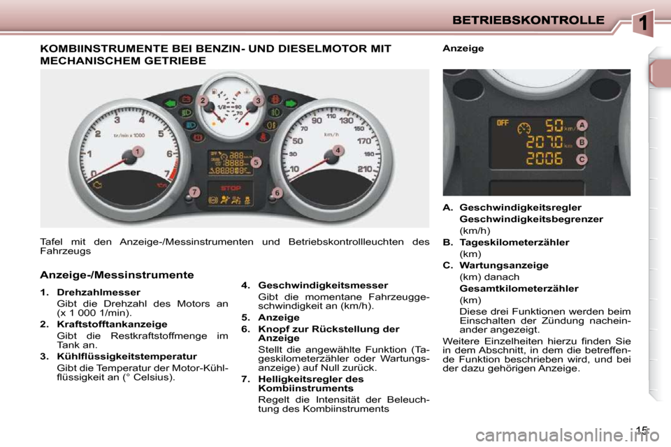 Peugeot 206 P 2010  Betriebsanleitung (in German) 15
KOMBIINSTRUMENTE BEI BENZIN- UND DIESELMOTOR MIT 
MECHANISCHEM GETRIEBE 
 Tafel  mit  den  Anzeige-/Messinstrumenten  und  Betriebskontrollleuchten  des 
 Fahrzeugs 
  
4.     Geschwindigkeitsmesse