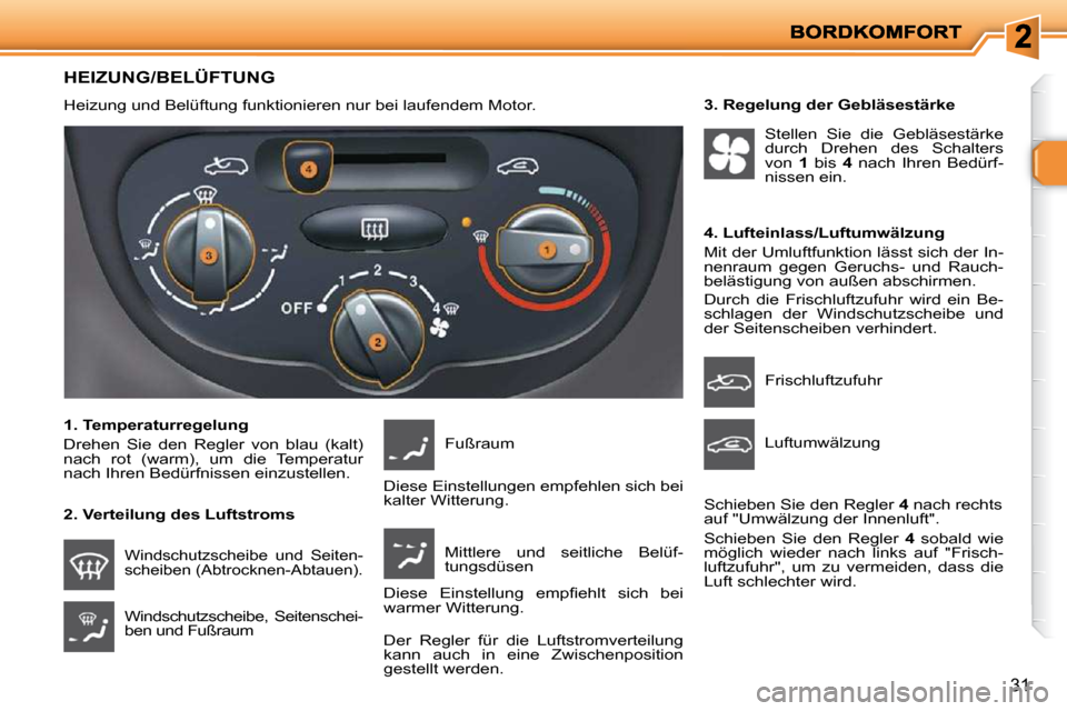 Peugeot 206 P 2010  Betriebsanleitung (in German) 31
HEIZUNG/BELÜFTUNG 
 Heizung und Belüftung funktionieren nur bei laufendem Motor.  
  1. Temperaturregelung  
 Drehen  Sie  den  Regler  von  blau  (kalt)  
nach  rot  (warm),  um  die  Temperatur