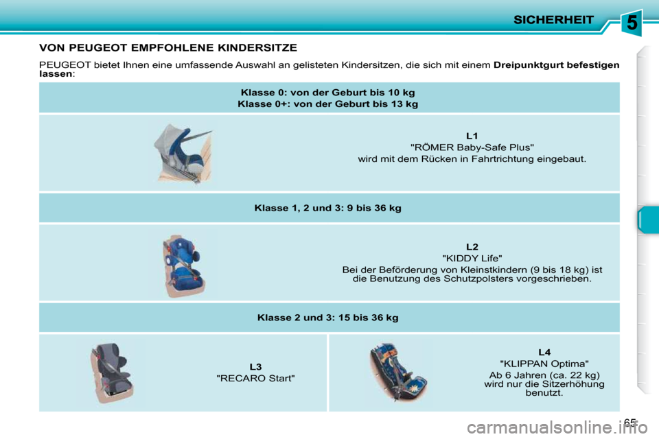 Peugeot 206 P 2010 Betriebsanleitung (in German) 65
VON PEUGEOT EMPFOHLENE KINDERSITZE
PEUGEOT bietet Ihnen eine umfassende Auswahl an gelisteten Kindersitzen, die sich mit einem Dreipunktgurt befestigen
lassen :
Klasse 0: von der Gebur Peugeot 206 P 2010 Betriebsanleitung (in German) 65
VON PEUGEOT EMPFOHLENE KINDERSITZE
PEUGEOT bietet Ihnen eine umfassende Auswahl an gelisteten Kindersitzen, die sich mit einem Dreipunktgurt befestigen
lassen :
Klasse 0: von der Gebur