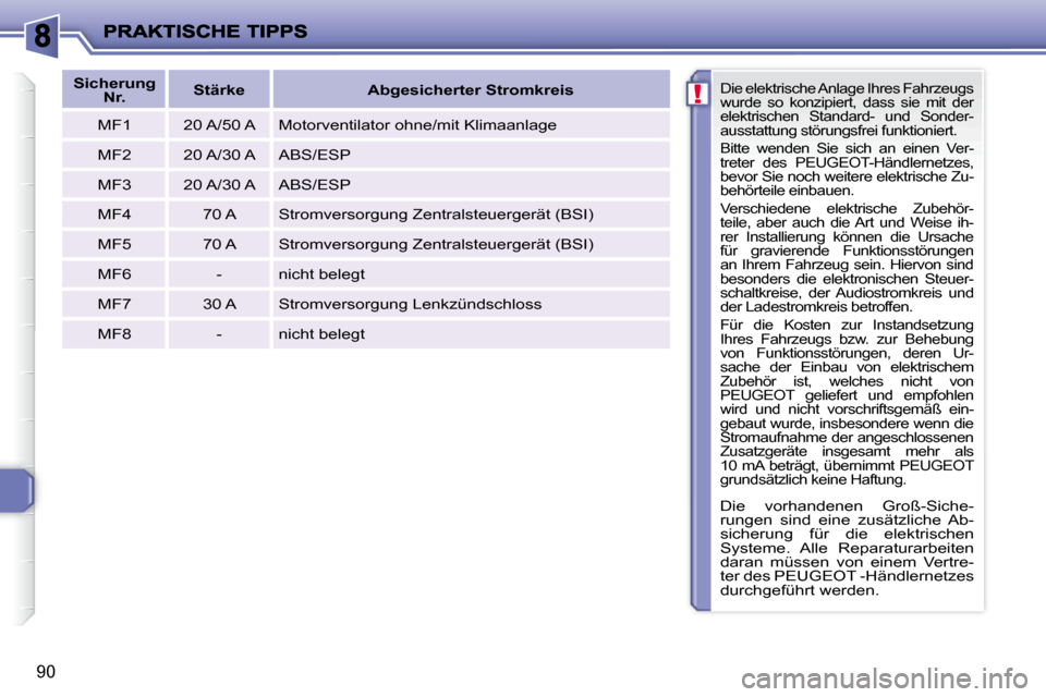 Peugeot 206 P 2010  Betriebsanleitung (in German) !
90
 Die elektrische Anlage Ihres Fahrzeugs  
wurde  so  konzipiert,  dass  sie  mit  der 
elektrischen  Standard-  und  Sonder-
ausstattung störungsfrei funktioniert.  
 Bitte  wenden  Sie  sich  a