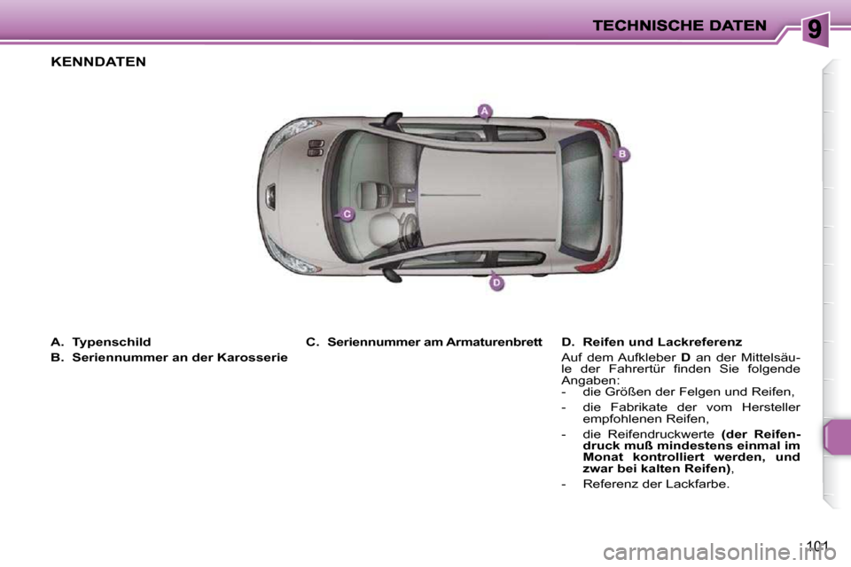 Peugeot 206 P 2010  Betriebsanleitung (in German) 101
   
A.     Typenschild   
  
B.     Seriennummer an der Karosserie      
D.     Reifen und Lackreferenz    
 Auf  dem Aufkleber    D   an  der  Mittelsäu-
�l�e�  �d�e�r�  �F�a�h�r�e�r�t�ü�r�  �