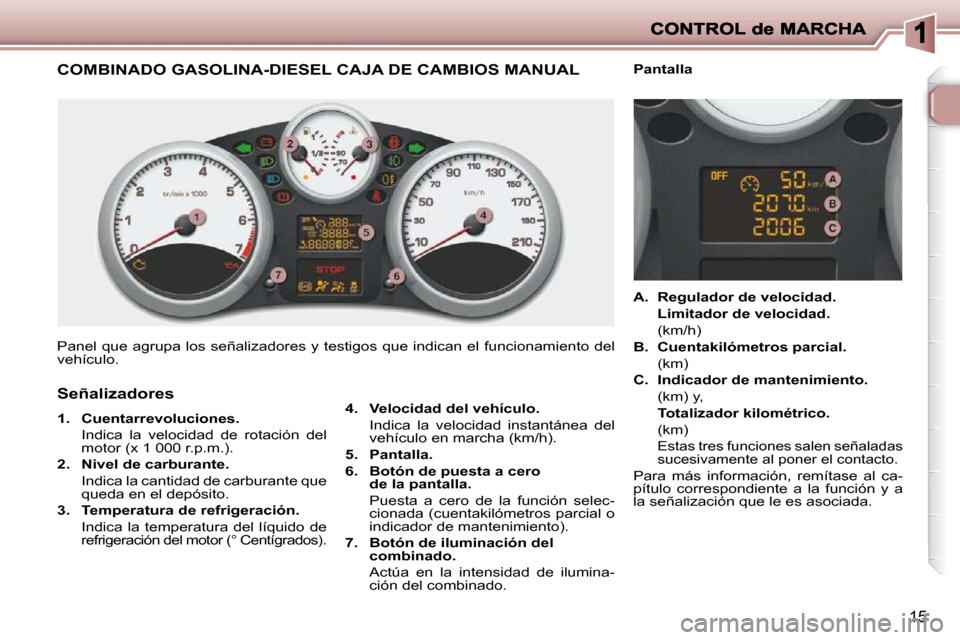 Peugeot 206 P 2010  Manual del propietario (in Spanish) 15
COMBINADO GASOLINA-DIESEL CAJA DE CAMBIOS MANUAL 
 Panel que agrupa los señalizadores y testigos que indican el funcionamiento del 
vehículo. 
  
4.     Velocidad del vehículo.    
  Indica  la 