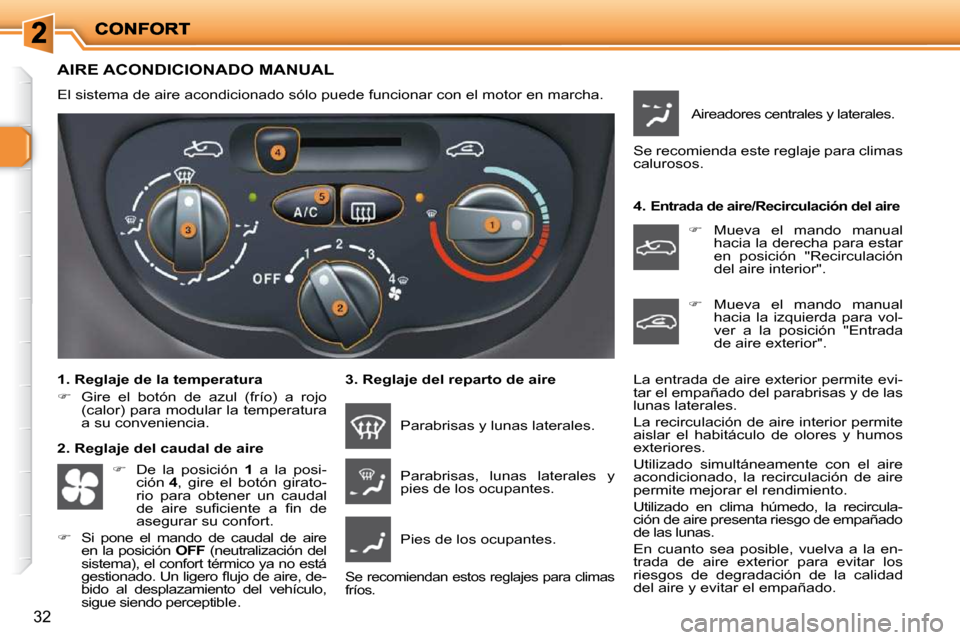Peugeot 206 P 2010  Manual del propietario (in Spanish) 32
AIRE ACONDICIONADO MANUAL 
 El sistema de aire acondicionado sólo puede funcionar con el motor en marcha.  
  1. Reglaje de la temperatura  
   
� � �  �G�i�r�e�  �e�l�  �b�o�t�ó�n�  �d�e�  �a