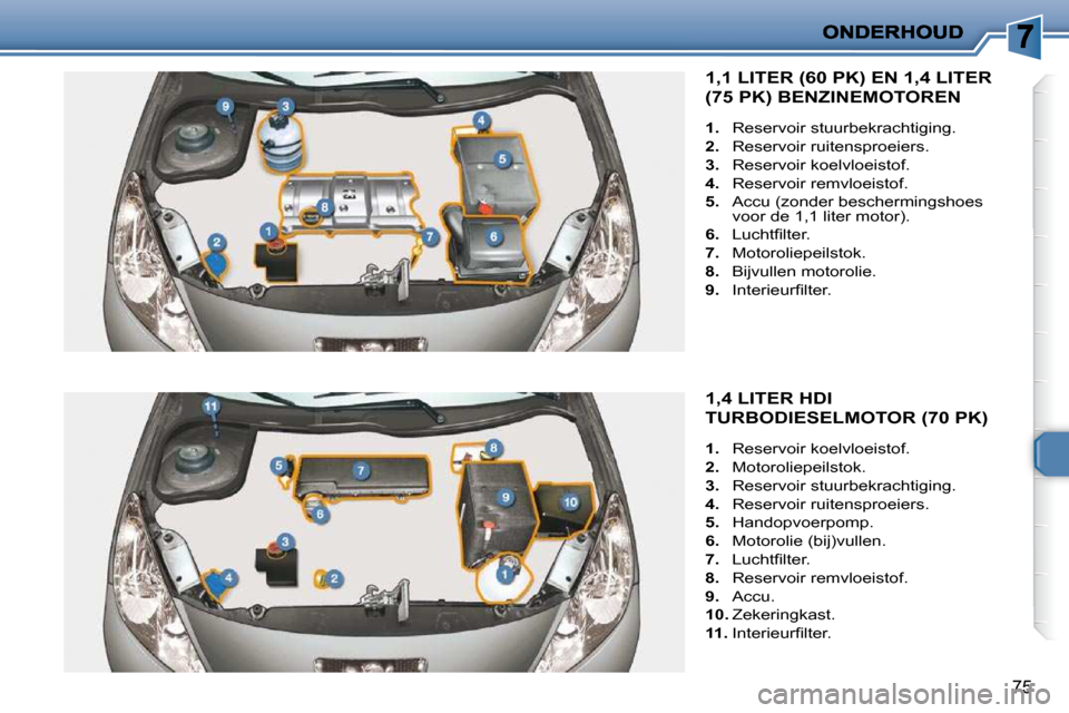 Peugeot 206 P 2010  Handleiding (in Dutch) 75
           1,4 LITER HDI 
TURBODIESELMOTOR (70 PK) 
   
1.    Reservoir koelvloeistof. 
  
2.    Motoroliepeilstok. 
  
3.    Reservoir stuurbekrachtiging. 
  
4.    Reservoir ruitensproeiers. 
  
