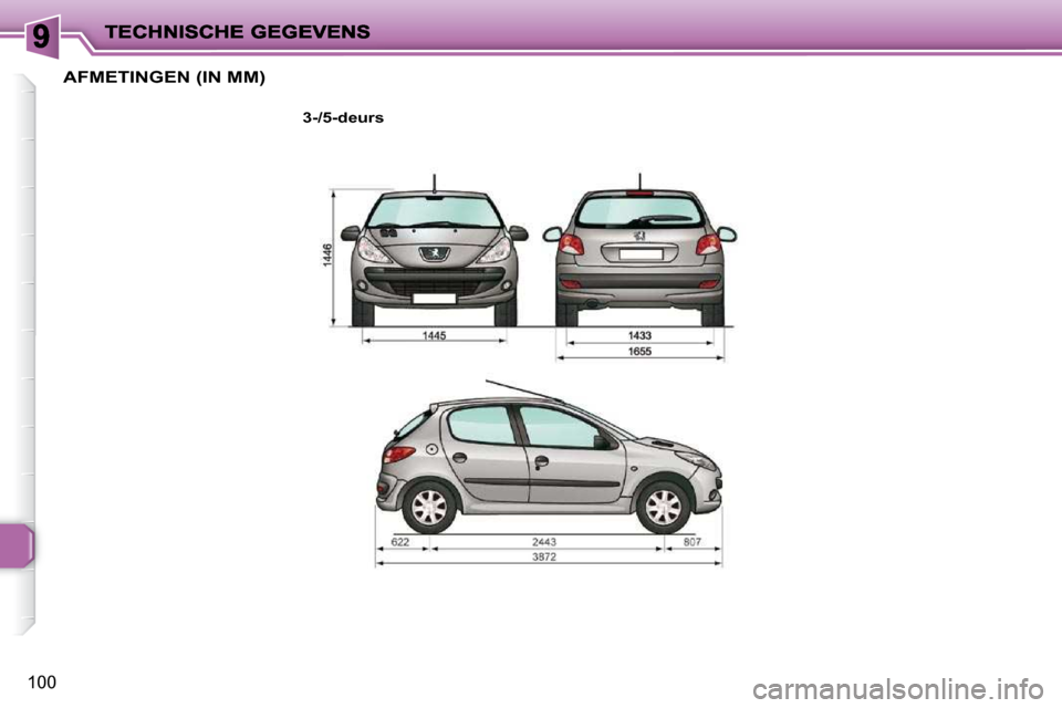 Peugeot 206 P 2010  Handleiding (in Dutch) 100
       AFMETINGEN (IN MM) 
  
3-/5-deurs        