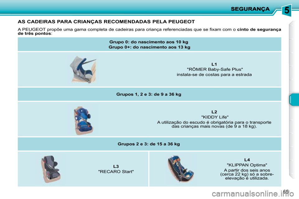 Peugeot 206 P 2010  Manual do proprietário (in Portuguese) 65
  AS CADEIRAS PARA CRIANÇAS RECOMENDADAS PELA PEUGEOT  
� �A� �P�E�U�G�E�O�T� �p�r�o�p�õ�e� �u�m�a� �g�a�m�a� �c�o�m�p�l�e�t�a� �d�e� �c�a�d�e�i�r�a�s� �p�a�r�a� �c�r�i�a�n�ç�a� �r�e�f�e�r�e�n�c