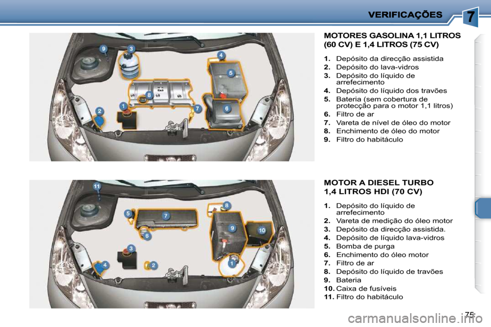 Peugeot 206 P 2010  Manual do proprietário (in Portuguese) 75
           MOTOR A DIESEL TURBO 
1,4 LITROS HDI (70 CV) 
   
1. � �  �D�e�p�ó�s�i�t�o� �d�o� �l�í�q�u�i�d�o� �d�e� 
�a�r�r�e�f�e�c�i�m�e�n�t�o� 
  
2.    Vareta de medição do óleo motor 
  
3.