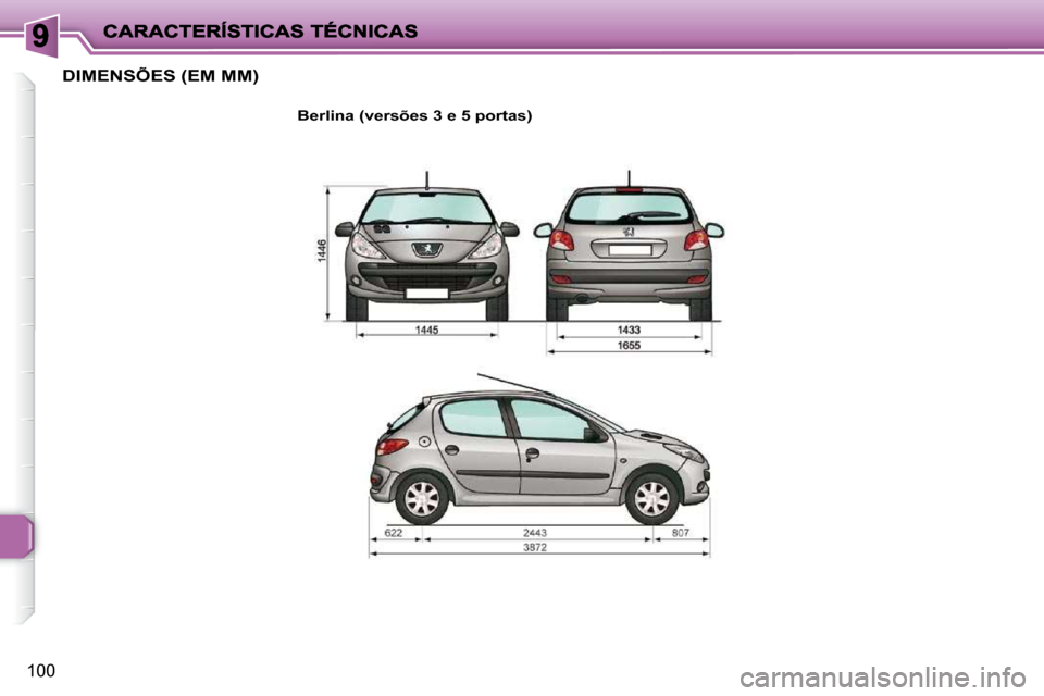 Peugeot 206 P 2010 Manual do proprietário (in Portuguese) 100
DIMENSÕES (EM MM)
Berlina (versões 3 e 5 portas) Peugeot 206 P 2010 Manual do proprietário (in Portuguese) 100
DIMENSÕES (EM MM)
Berlina (versões 3 e 5 portas)