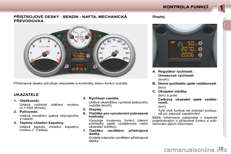 Peugeot 206 P 2010  Návod k obsluze (in Czech) 15
�P8�Í�S�T�R�O�J�O�V�É� �D�E�S�K�Y� �:� �B�E�N�Z�I�N� �-� �N�A�F�T�A�,� �M�E�C�H�A�N�I�C�K�Á� 
�P8�E�V�O�D�O�V�K�A� 
� �P9�í�s�t�r�o�j�o�v�á� �d�e�s�k�a� �s�d�r�u�ž�u�j�e� �u�k�a�z�a�t�e�l�