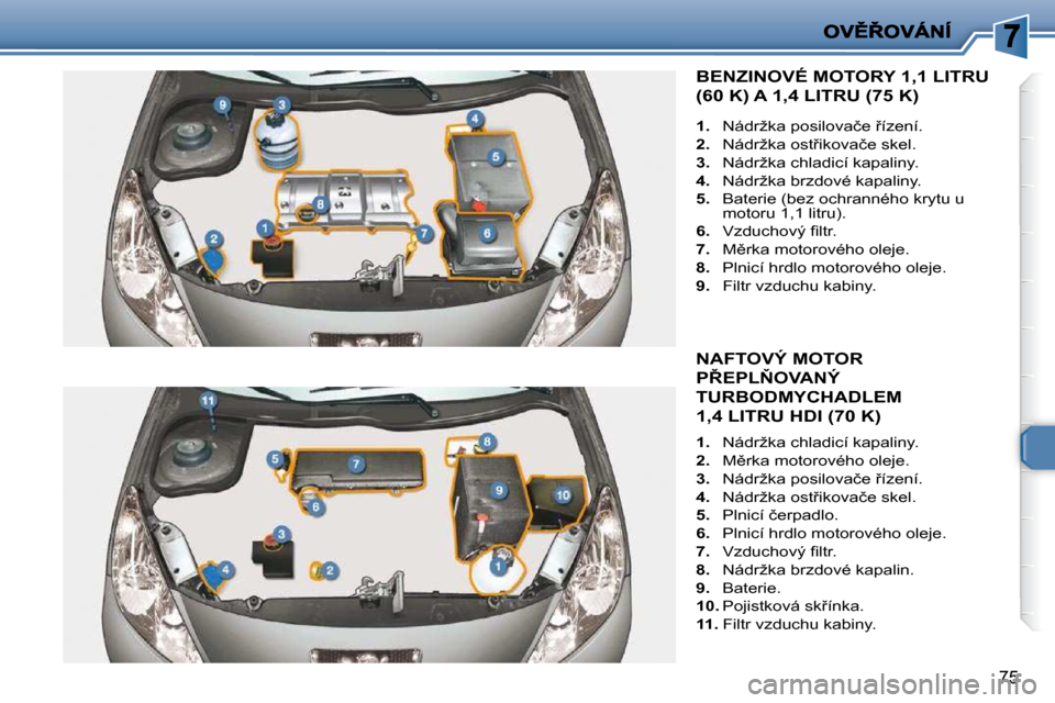 Peugeot 206 P 2010  Návod k obsluze (in Czech) 75
� � � � � � � � � � � �N�A�F�T�O�V�Ý� �M�O�T�O�R� 
�P8�E�P�L2�O�V�A�N�Ý� 
�T�U�R�B�O�D�M�Y�C�H�A�D�L�E�M� 
�1�,�4� �L�I�T�R�U� �H�D�I� �(�7�0� �K�)� 
   
1. � �  �N�á�d�r�ž�k�a� �c�h�l�a�d�i�