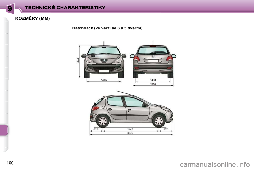 Peugeot 206 P 2010  Návod k obsluze (in Czech) 100
�R�O�Z�M(�R�Y� �(�M�M�)� 
  
�H�a�t�c�h�b�a�c�k� �(�v�e� �v�e�r�z�i� �s�e� �3� �a� �5� �d�v�e9�m�i�)        