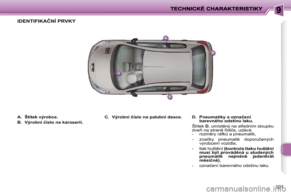 Peugeot 206 P 2010  Návod k obsluze (in Czech) 101
   
A.     �Š�t�í�t�e�k� �v�ý�r�o�b�c�e�.   
  
B.     �V�ý�r�o�b�n�í� �č�í�s�l�o� �n�a� �k�a�r�o�s�e�r�i�i�.      
�D�.     �P�n�e�u�m�a�t�i�k�y� �a� �o�z�n�a�č�e�n�í�  
�b�a�r�e�v�n�é�