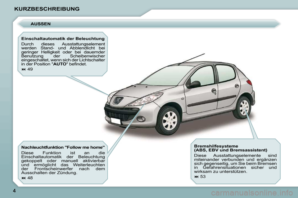 Peugeot 206 P 2009  Betriebsanleitung (in German) KURZBESCHREIBUNG  AUSSEN 
  Einschaltautomatik der Beleuchtung  
 Durch  dieses  Ausstattungselement  
werden  Stand-  und  Abblendlicht  bei 
geringer  Helligkeit  oder  bei  dauernder 
Benutzung  de