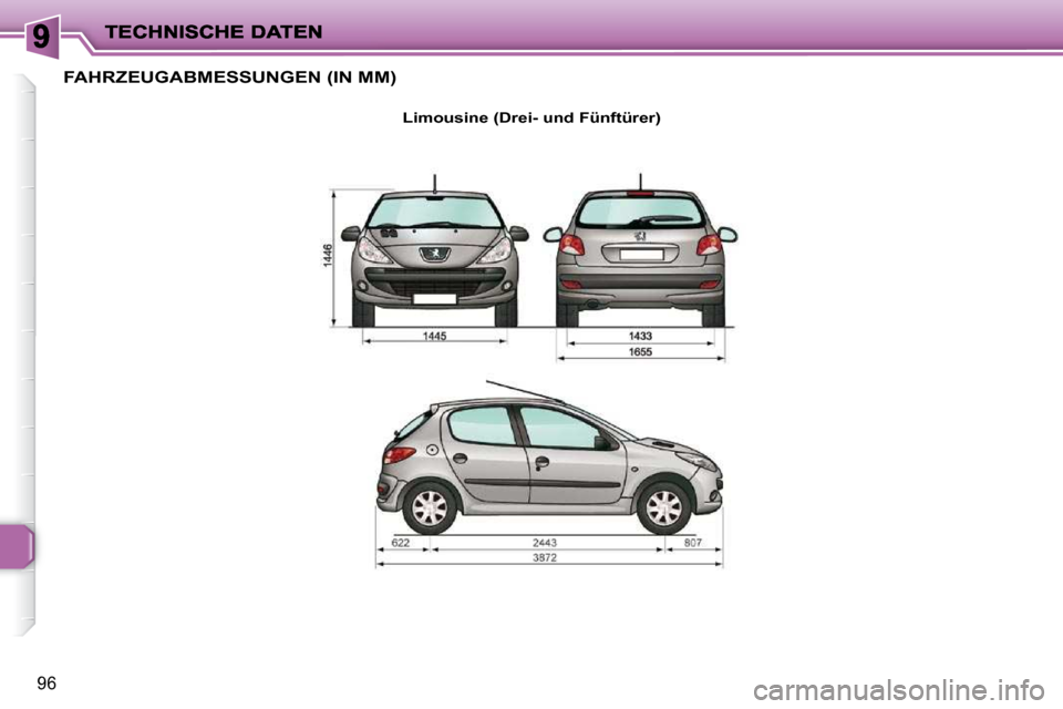Peugeot 206 P 2009  Betriebsanleitung (in German) 96
       FAHRZEUGABMESSUNGEN (IN MM) 
  
Limousine (Drei- und Fünftürer)        