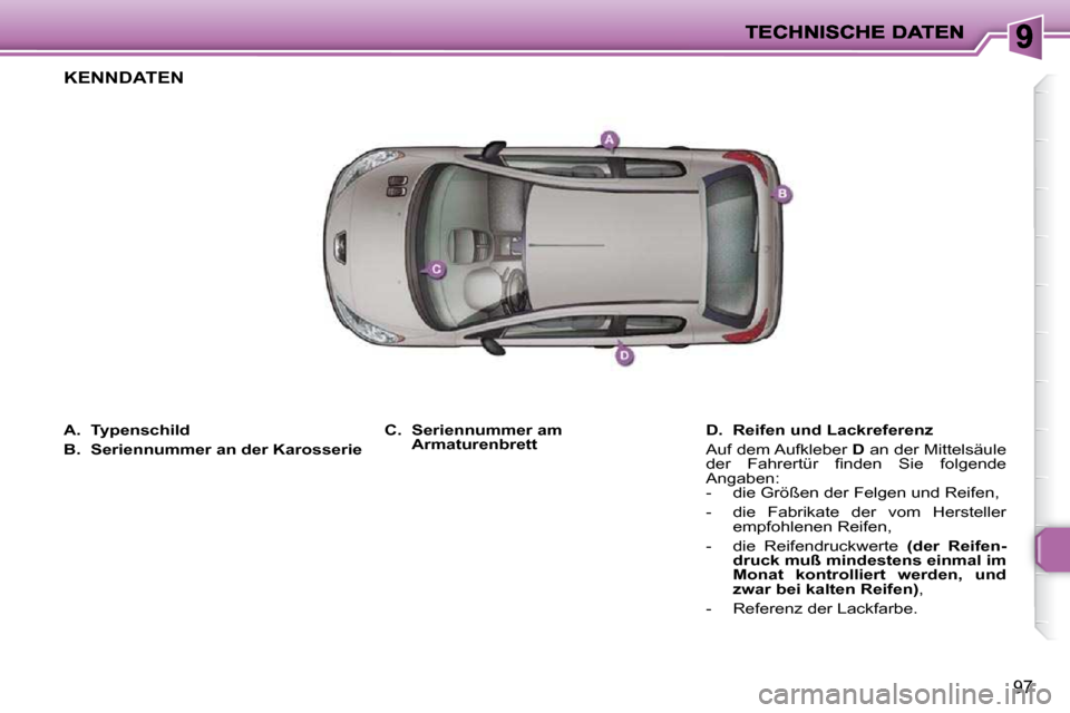 Peugeot 206 P 2009  Betriebsanleitung (in German) 97
   
A.     Typenschild   
  
B.     Seriennummer an der Karosserie      
D.     Reifen und Lackreferenz    
 Auf dem Aufkleber   D  an der Mittelsäule 
�d�e�r�  �F�a�h�r�e�r�t�ü�r�  �ﬁ� �n�d�e�
