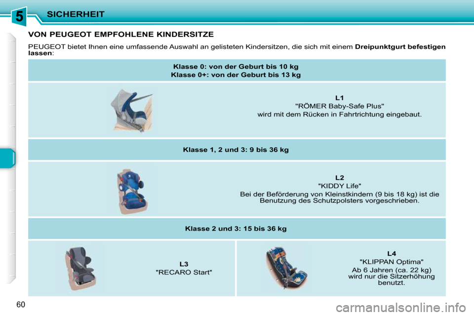 Peugeot 206 P 2009  Betriebsanleitung (in German) SICHERHEIT
60
  VON PEUGEOT EMPFOHLENE KINDERSITZE  
 PEUGEOT bietet Ihnen eine umfassende Auswahl an gelisteten Kindersitzen, die sich mit einem  Dreipunktgurt befestigen 
lassen  : 
   
Klasse 0: vo