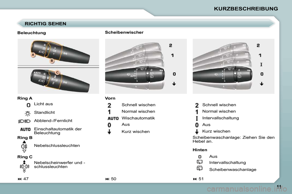 Peugeot 206 P 2009  Betriebsanleitung (in German) KURZBESCHREIBUNG
  RICHTIG SEHEN 
  Beleuchtung  
  
Ring A   
  
Hinten   
  
Ring B      
Vorn   
  Scheibenwischer 
   
�   47       
�   51    
 Licht aus  
 Abblend-/Fernlicht  
 Einschalta