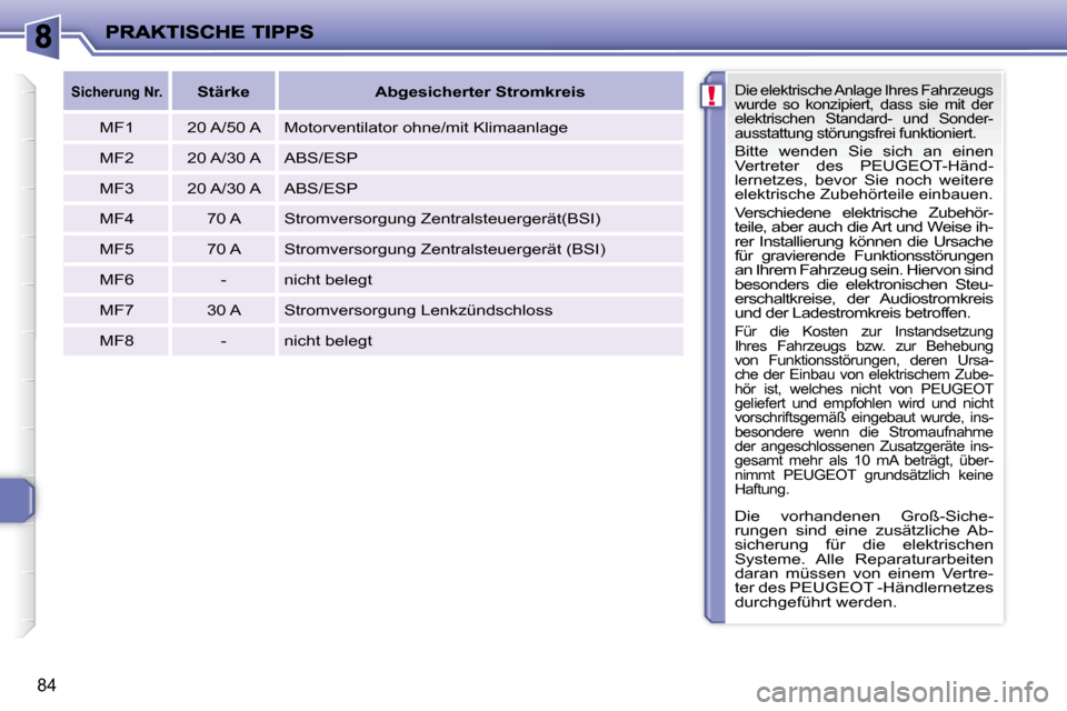Peugeot 206 P 2009  Betriebsanleitung (in German) !
84
 Die elektrische Anlage Ihres Fahrzeugs  
wurde  so  konzipiert,  dass  sie  mit  der 
elektrischen  Standard-  und  Sonder-
ausstattung störungsfrei funktioniert. 
 Bitte  wenden  Sie  sich  an