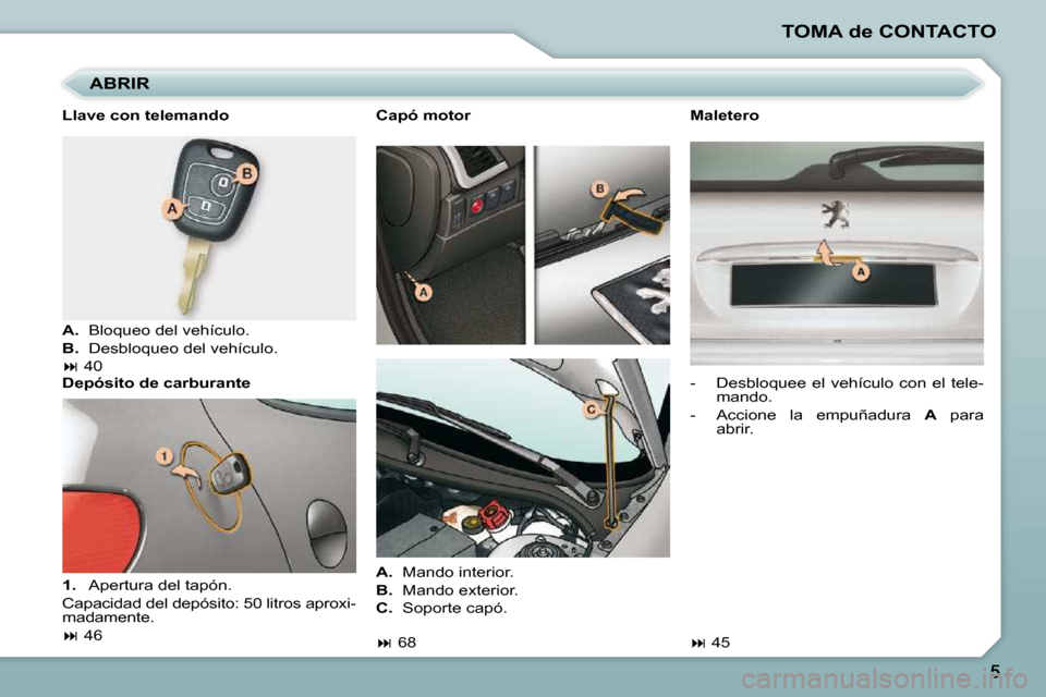 Peugeot 206 P 2009  Manual del propietario (in Spanish) TOMA de CONTACTO
  ABRIR 
  Llave con telemando  
   
A.    Bloqueo del vehículo. 
  
B.    Desbloqueo del vehículo.  
   
�   40   
  Depósito de carburante  
   
1.    Apertura del tapón.  
 