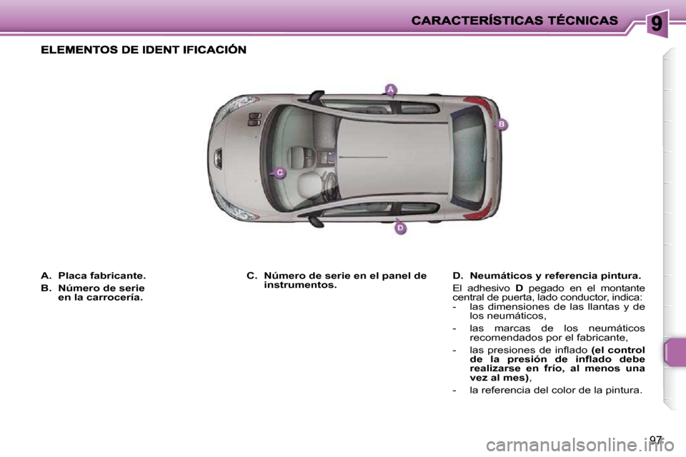 Peugeot 206 P 2009  Manual del propietario (in Spanish) 97
   
A.     Placa fabricante.   
  
B.     Número de serie  
en la carrocería.      
D.     Neumáticos y referencia pintura.    
� �E�l�  �a�d�h�e�s�i�v�o�  �  D   pegado  en  el  montante 
centr