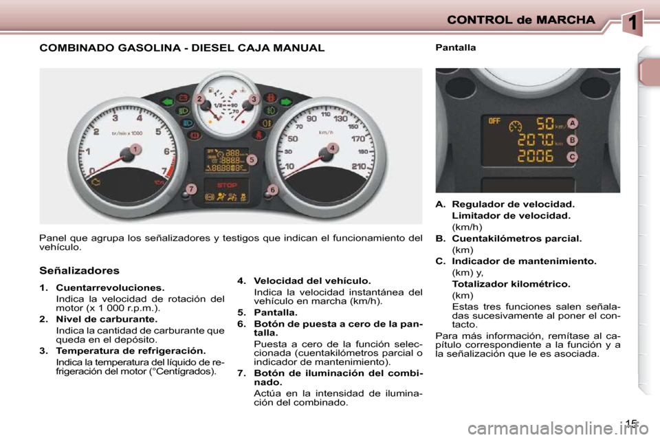 Peugeot 206 P 2009  Manual del propietario (in Spanish) 15
                           COMBINADO GASOLINA - DIESEL CAJA MANUAL 
 Panel que agrupa los señalizadores y testigos que indican el  funcionamiento del 
vehículo. 
  
4.     Velocidad del vehículo