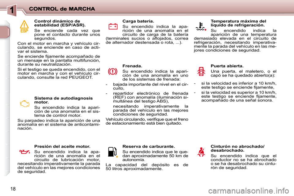 Peugeot 206 P 2009  Manual del propietario (in Spanish) 18
  Sistema de autodiagnosis  
motor.  
 Su  encendido  indica  la  apari- 
ción de una anomalía en el sis-
tema de control motor. 
 Su parpadeo indica la aparición de una 
anomalía en el sistema