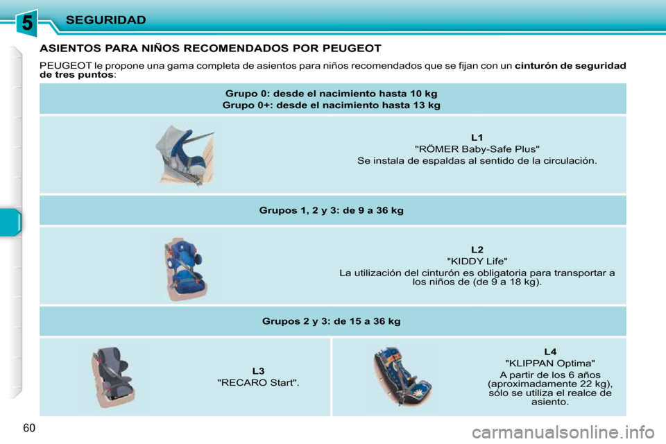 Peugeot 206 P 2009  Manual del propietario (in Spanish) SEGURIDAD
60
  ASIENTOS PARA NIÑOS RECOMENDADOS POR PEUGEOT  
� �P�E�U�G�E�O�T� �l�e� �p�r�o�p�o�n�e� �u�n�a� �g�a�m�a� �c�o�m�p�l�e�t�a� �d�e� �a�s�i�e�n�t�o�s� �p�a�r�a� �n�i�ñ�o�s� �r�e�c�o�m�e�n