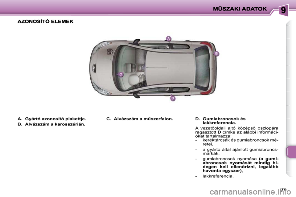 Peugeot 206 P 2009  Kezelési útmutató (in Hungarian) 97
   
�A�.     �G�y�á�r�t�ó� �a�z�o�n�o�s�í�t�ó� �p�l�a�k�e�t�t�j�e�.   
  
�B�.     �A�l�v�á�z�s�z�á�m� �a� �k�a�r�o�s�s�z�é�r�i�á�n�.      
�D�.     �G�u�m�i�a�b�r�o�n�c�s�o�k� �é�s�  
�l�