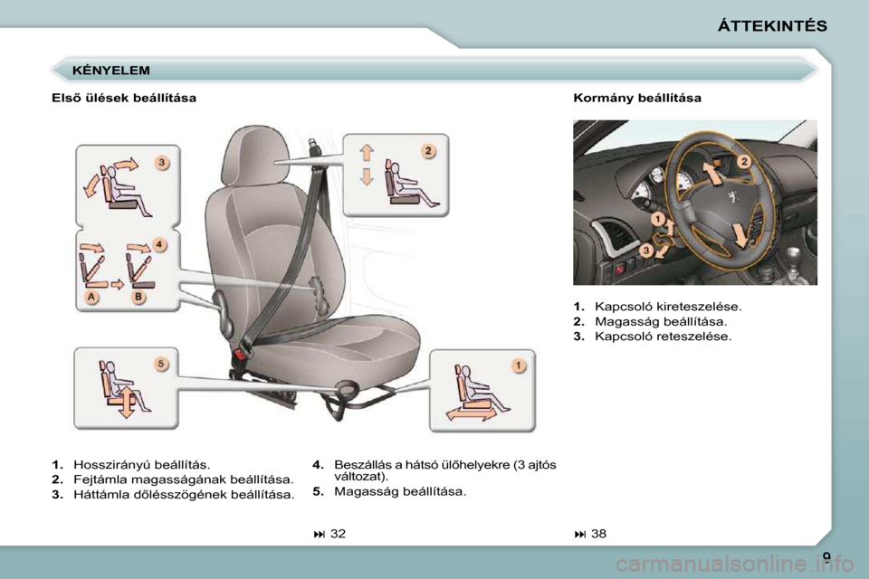 Peugeot 206 P 2009  Kezelési útmutató (in Hungarian) ÁTTEKINTÉS
  KÉNYELEM 
� � �E�l�s5� �ü�l�é�s�e�k� �b�e�á�l�l�í�t�á�s�a�  
   
1.  �  �H�o�s�s�z�i�r�á�n�y�ú� �b�e�á�l�l�í�t�á�s�.� 
  
2.  �  �F�e�j�t�á�m�l�a� �m�a�g�a�s�s�á�g�á�n�a�