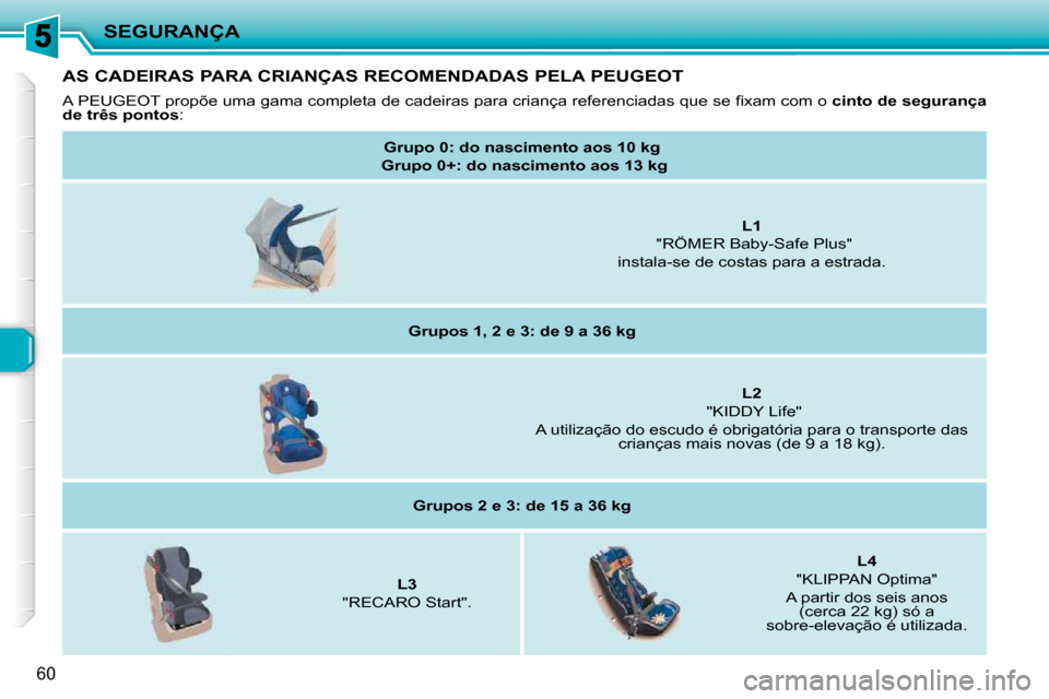 Peugeot 206 P 2009  Manual do proprietário (in Portuguese) SEGURANÇA
60
  AS CADEIRAS PARA CRIANÇAS RECOMENDADAS PELA PEUGEOT  
� �A� �P�E�U�G�E�O�T� �p�r�o�p�õ�e� �u�m�a� �g�a�m�a� �c�o�m�p�l�e�t�a� �d�e� �c�a�d�e�i�r�a�s� �p�a�r�a� �c�r�i�a�n�ç�a� �r�e�