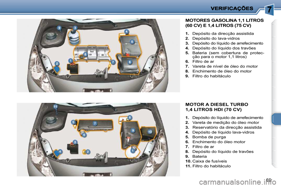 Peugeot 206 P 2009  Manual do proprietário (in Portuguese) 69
           MOTOR A DIESEL TURBO 
1,4 LITROS HDI (70 CV) 
   
1.    Depósito do líquido de arrefecimento 
  
2.    Vareta de medição do óleo motor 
  
3.    Reservatório da direcção assistid