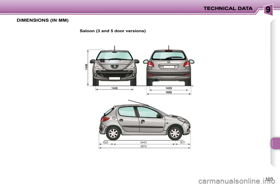 Peugeot 206 P Dag 2010.5 Owners Manual 103
DIMENSIONS (IN MM)
Saloon (3 and 5 door versions) Peugeot 206 P Dag 2010.5 Owners Manual 103
DIMENSIONS (IN MM)
Saloon (3 and 5 door versions)