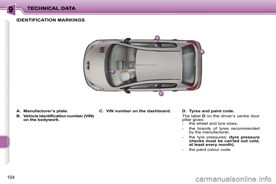 Peugeot 206 P Dag 2010.5  Owners Manual 104
   
A.     Manufacturer’s plate.   
  
B.     �V�e�h�i�c�l�e� �i�d�e�n�t�i�ﬁ� �c�a�t�i�o�n   
 number    
(VIN) 
  
on the bodywork.      
D.     Tyres and paint    
code   
.    
� �T�h�e�  �