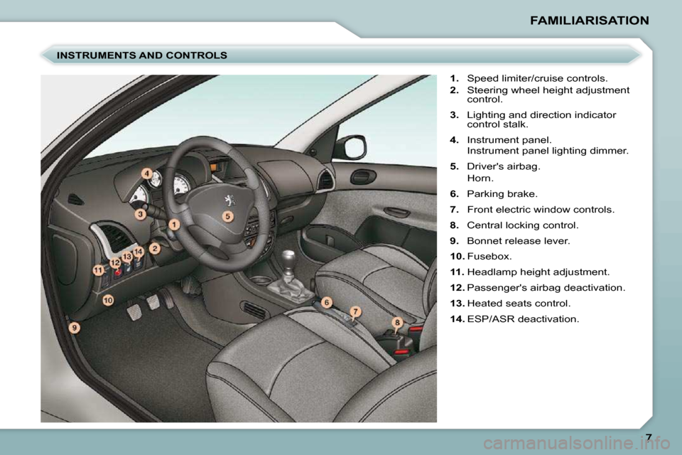 Peugeot 206 P Dag 2010.5  Owners Manual FAMILIARISATION
  INSTRUMENTS AND CONTROLS     
1.    Speed limiter/cruise controls. 
  
2.    Steering wheel height adjustment 
control. 
  
3.    Lighting and direction indicator 
control stalk. 
  