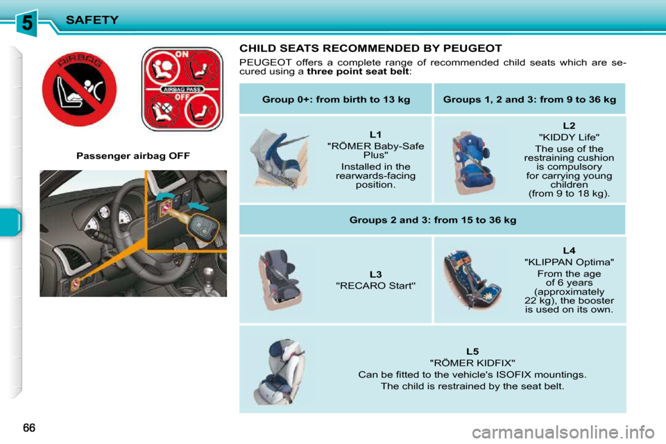 Peugeot 206 P Dag 2010.5 Manual PDF SAFETY
 CHILD SEATS RECOMMENDED BY PEUGEOT 
 PEUGEOT  offers  a  complete  range  of  recommended  child  seats  which  are  se-
cured using a   three point seat belt  : 
   
Group 0+: from birth to 1