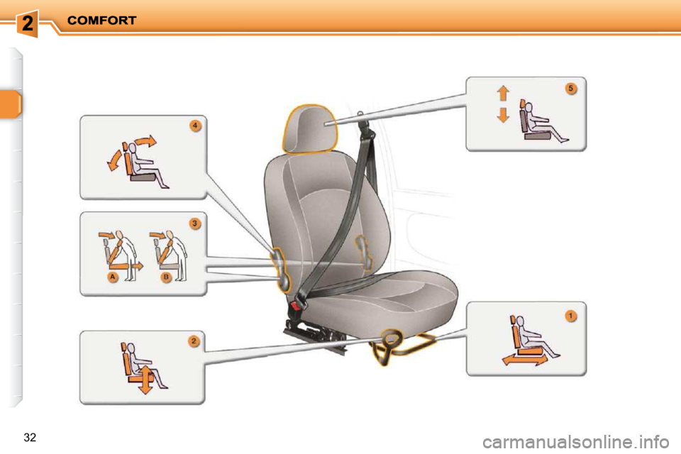Peugeot 206 P Dag 2009 Owners Guide 32   