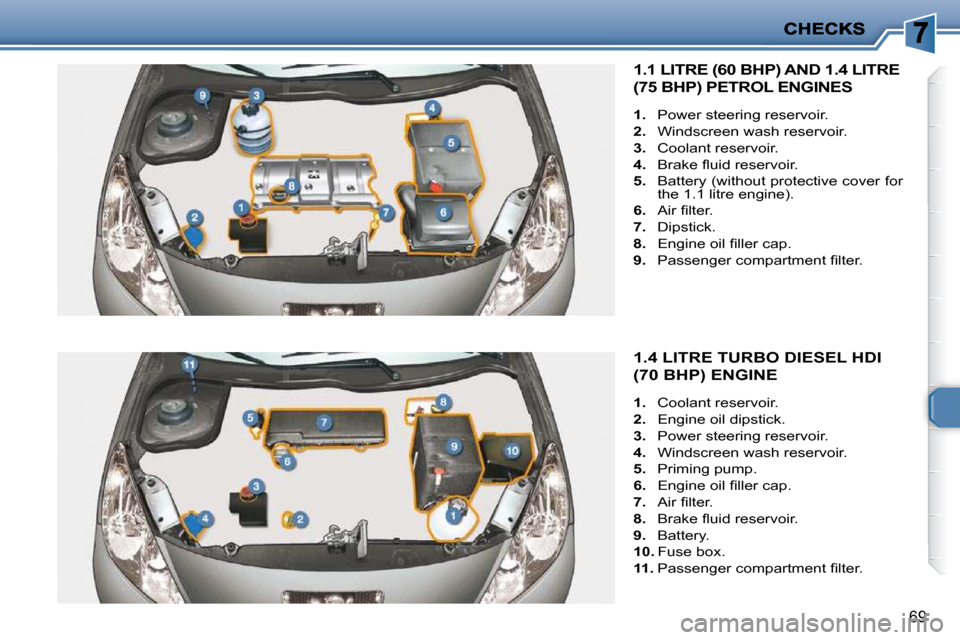 Peugeot 206 P Dag 2009 Manual PDF 69
           1.4 LITRE TURBO DIESEL HDI 
(70 BHP) ENGINE 
   
1.    Coolant reservoir. 
  
2.    Engine oil dipstick. 
  
3.    Power steering reservoir. 
  
4.    Windscreen wash reservoir. 
  
5.  