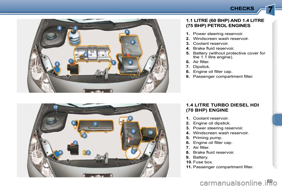 Peugeot 206 P Dag 2009  Owners Manual 69
           1.4 LITRE TURBO DIESEL HDI 
(70 BHP) ENGINE 
   
1.    Coolant reservoir. 
  
2.    Engine oil dipstick. 
  
3.    Power steering reservoir. 
  
4.    Windscreen wash reservoir. 
  
5.  